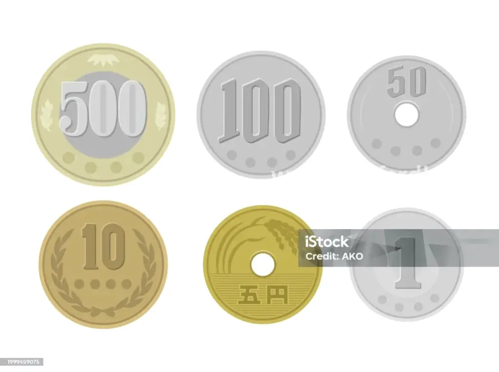金融市场