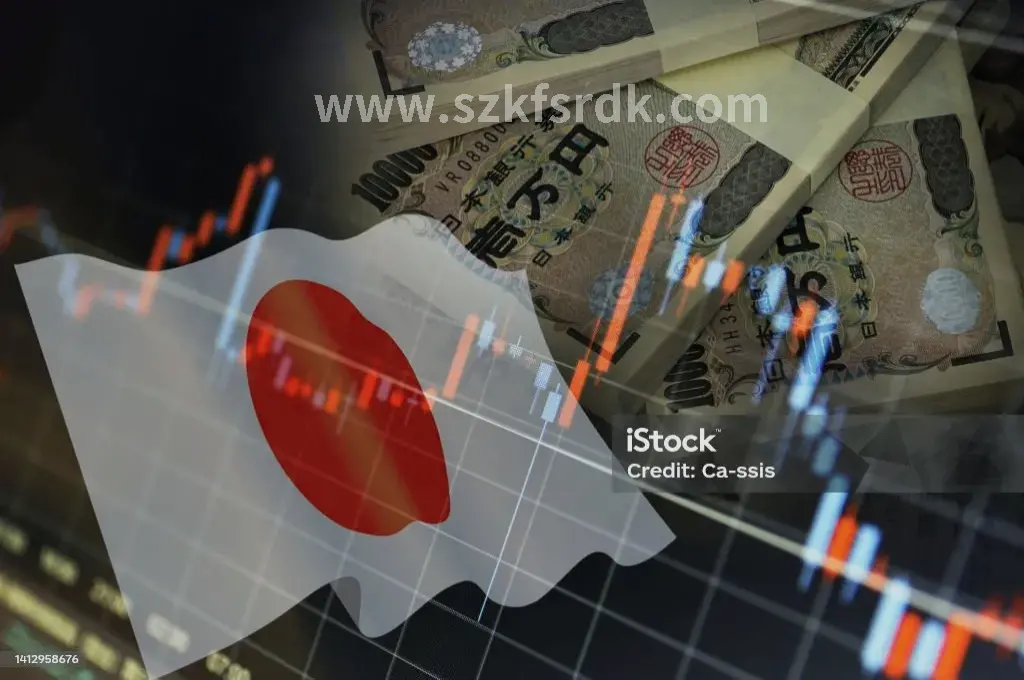 信用误区 - 走势图解与深度分析