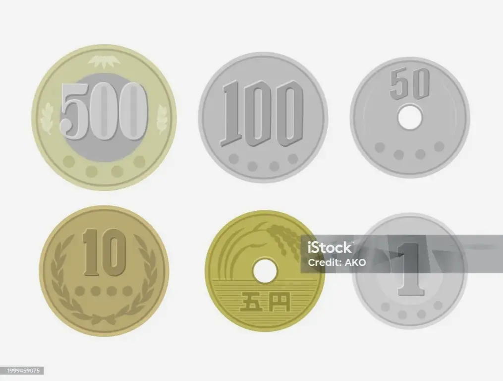 深圳金融 - 走势图解与深度分析